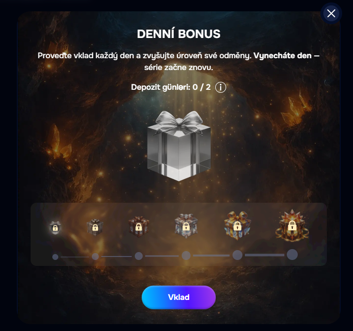 Kalendář denních bonusů v Wizardo ukazující dny vkladů a ohnivé dárkové krabice.